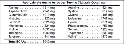 100% Whey Isolate (Vanilla Milkshake)