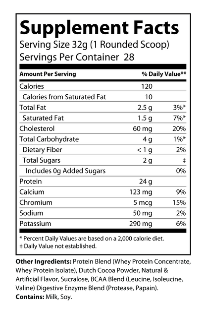 Whey Protein 2LB (Chocolate Milkshake)