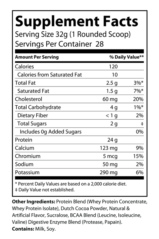 Whey Protein 2LB (Chocolate Milkshake)