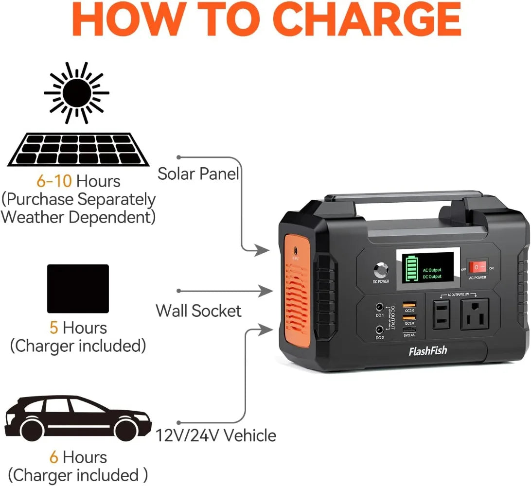 200W Portable Power Station FlashFish 40800mAh Solar Generator with 110V AC Outlet/2 DC Ports/3 USB Ports