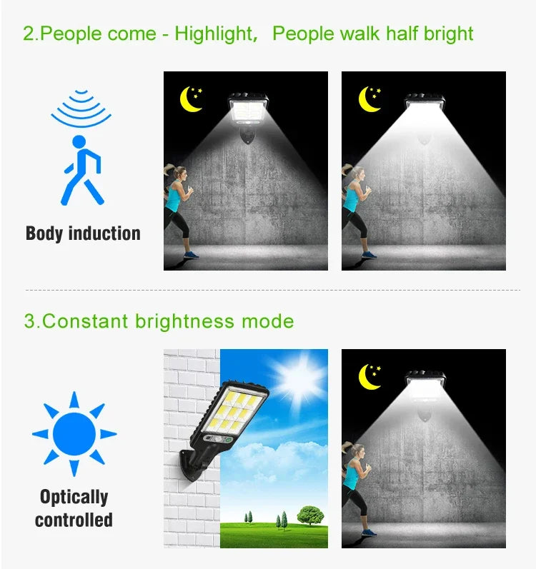 LED Solar Outdoor Remote Control 3 Modes LED Courtyard Wall Lamp Garden Terrace Garage Human Body Induction Door Street Lighting