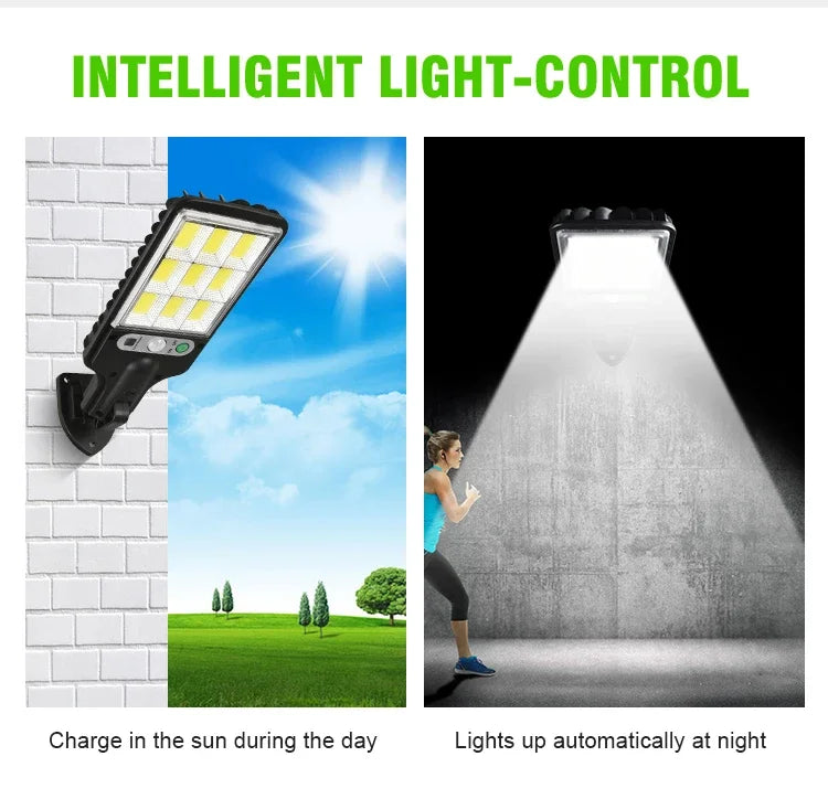 LED Solar Outdoor Remote Control 3 Modes LED Courtyard Wall Lamp Garden Terrace Garage Human Body Induction Door Street Lighting