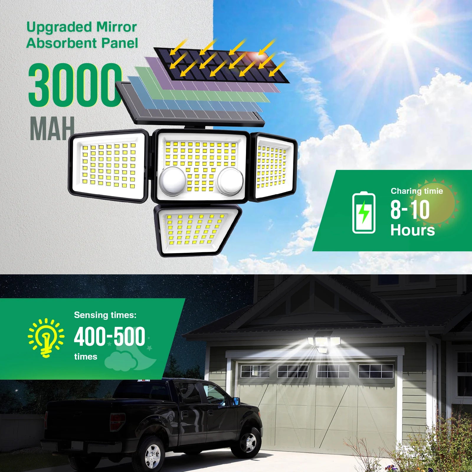 2 Pack Outdoor Solar Lights - IP65 Waterproof, 3000LM 188 LED Motion Sensor Light Solar Light for Backyard, Patio, Porch