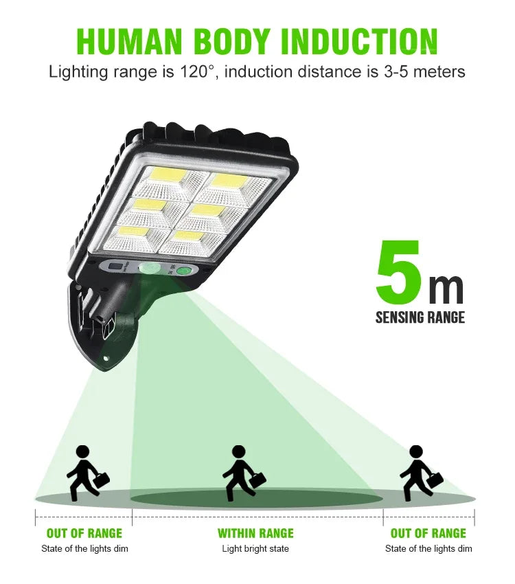 LED Solar Outdoor Remote Control 3 Modes LED Courtyard Wall Lamp Garden Terrace Garage Human Body Induction Door Street Lighting