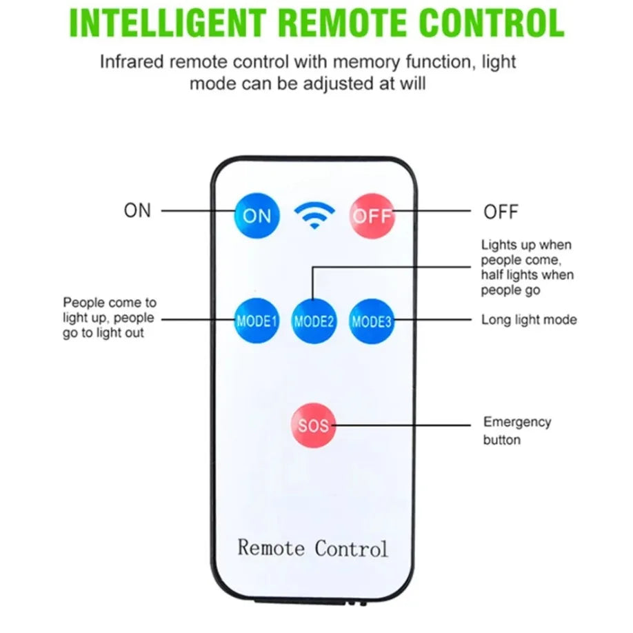 LED Solar Outdoor Remote Control 3 Modes LED Courtyard Wall Lamp Garden Terrace Garage Human Body Induction Door Street Lighting