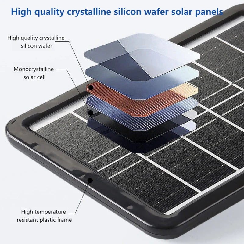 3W Portable Solar Panel With USB Charge For Phone Charging Outdoor Hiking Camping Home Mobile Power Supply Bank 6V Solar Plate